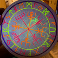 Glowing Rune Plate Under Blacklight